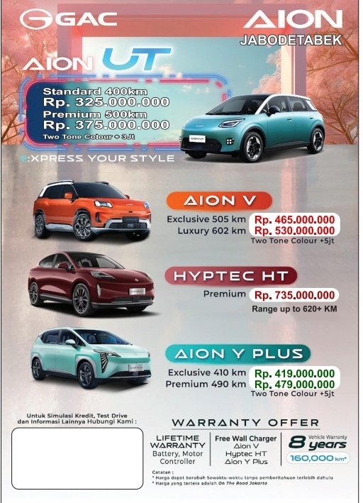 harga aion bsd